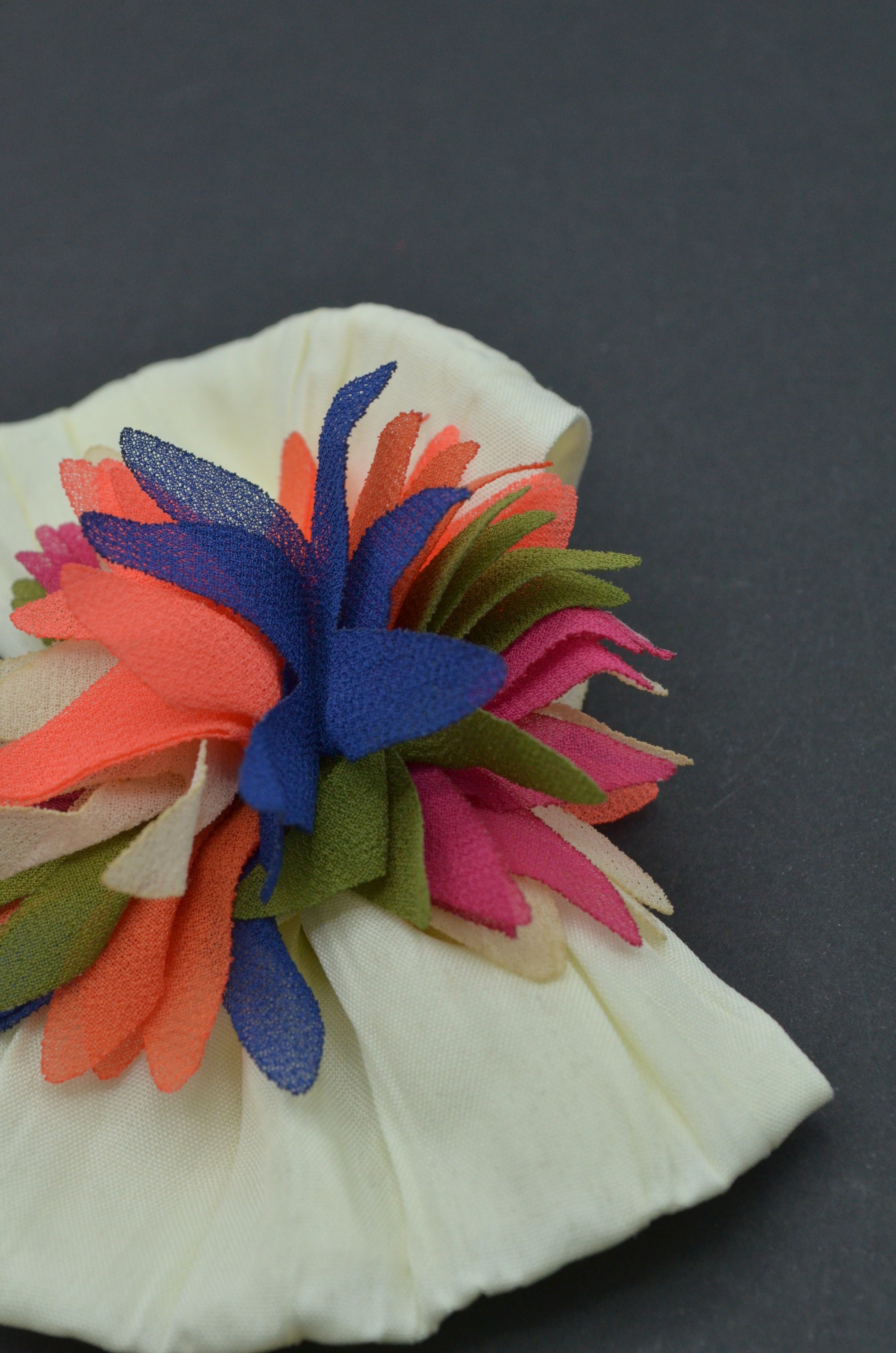 Aplicatie Funda 7x10cm