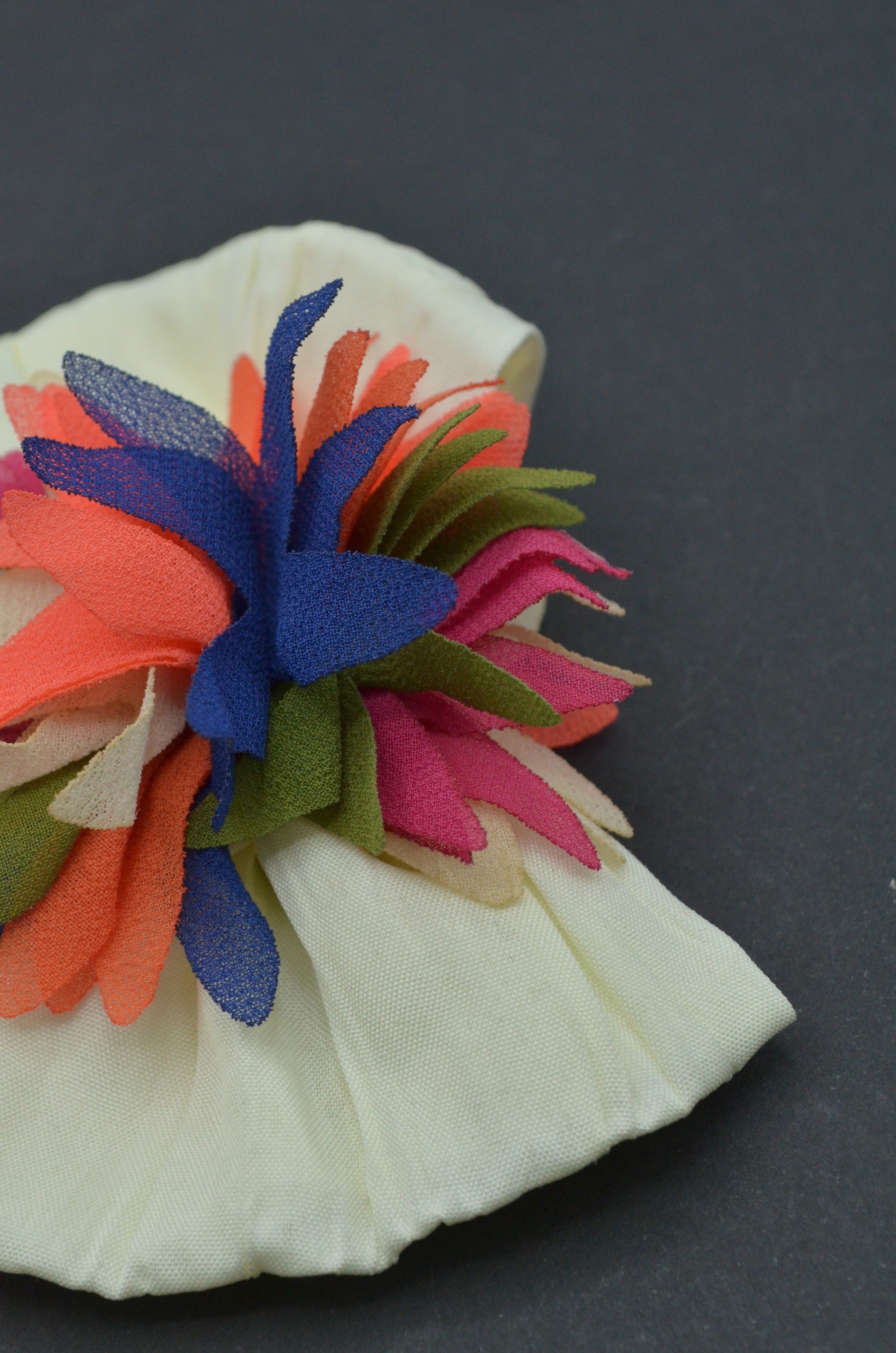Aplicatie Funda 7x10cm