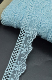 Dantela Turcoaz, 25mm