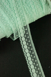 Dantela Verde Menta, 2cm